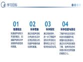四 人耳聽不到的聲音（教學(xué)課件）-2025-2026學(xué)年八年級(jí)物理上冊(cè)（蘇科版2024）