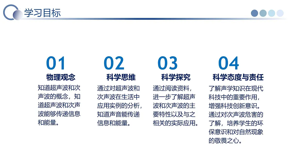 四 人耳听不到的声音（教学课件）-2025-2026学年八年级物理上册（苏科版2024）第2页