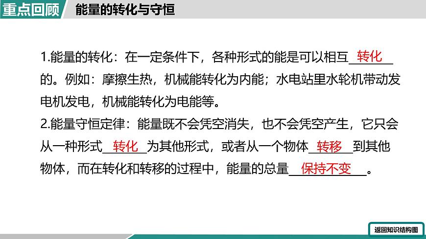 第十四章 大单元整合复习（课件）2025-2026学年人教版九年级物理全册第3页