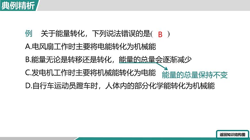 第十四章 大单元整合复习（课件）2025-2026学年人教版九年级物理全册第4页
