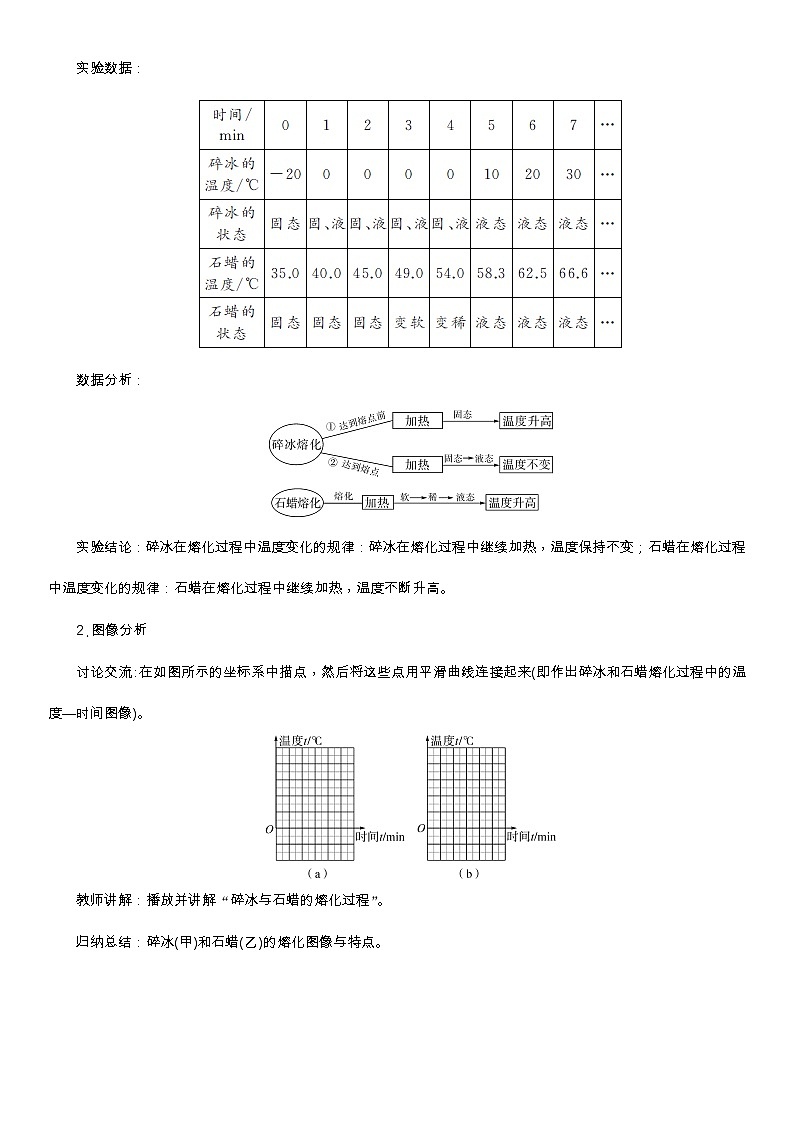 1第1课时  熔化与熔点第3页