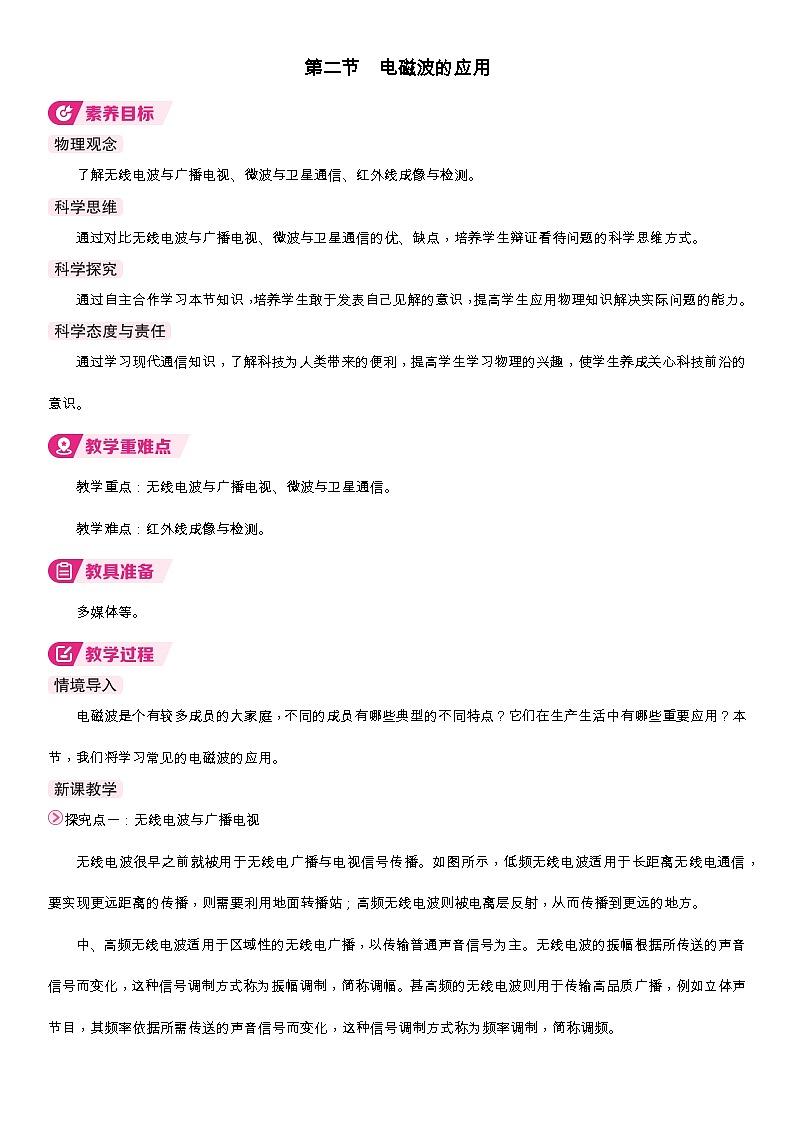 2第二节 电磁波的应用第1页