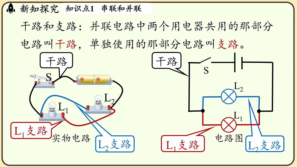 2025-2026学年人教版物理九年级上册15.3串联和并联 课件第7页