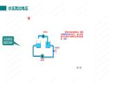 第十一章第五節(jié) 電壓及其測量（課件）2025-2026學(xué)年北師大版九年級物理全冊