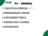 第19章《家庭用电》专题复习习题课精品课件+教学设计+能力提升卷（含参考答案与解析）