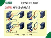 20.5《跨学科实践：制作简易直流电动机》精品课件+教学设计+同步练习题（含参考答案与解析）