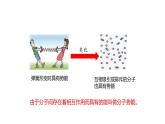 人教版物理九年级全一册13.3内能（课件）