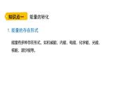 人教版物理九年级全一册14.1能量的转化与守恒（课件）