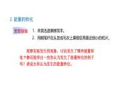 人教版物理九年级全一册14.1能量的转化与守恒（课件）
