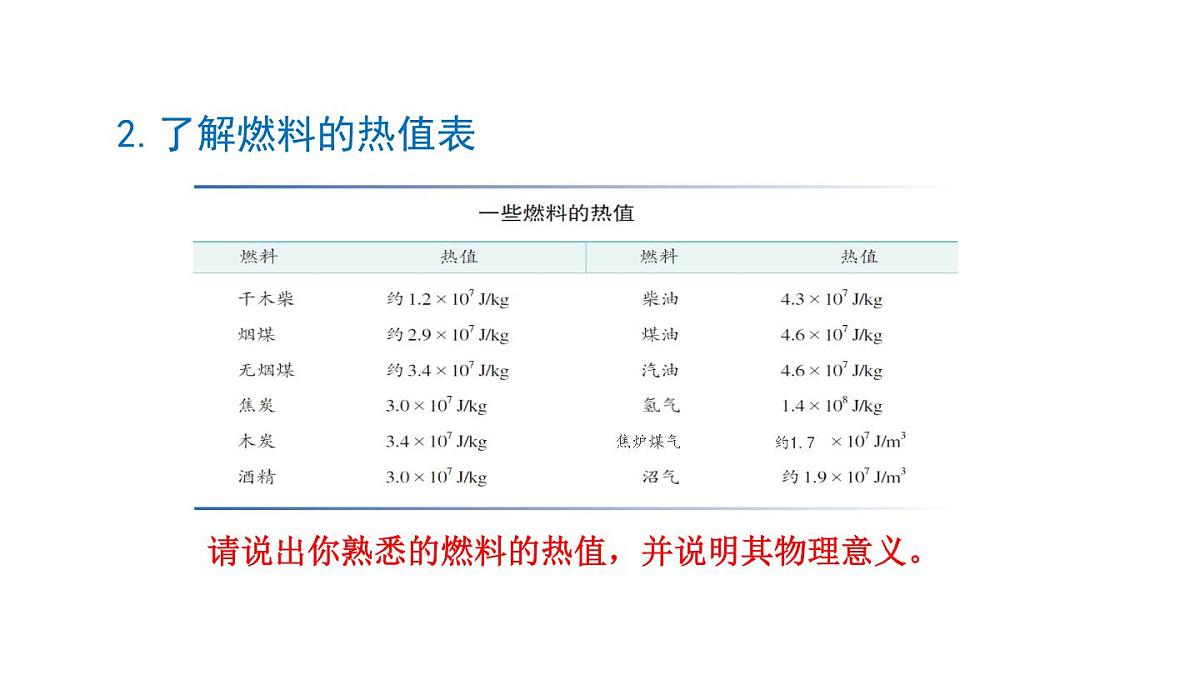 人教版物理九年级全一册14.3热机的效率+14.4跨学科实践：制作简易热机模型（课件）第5页