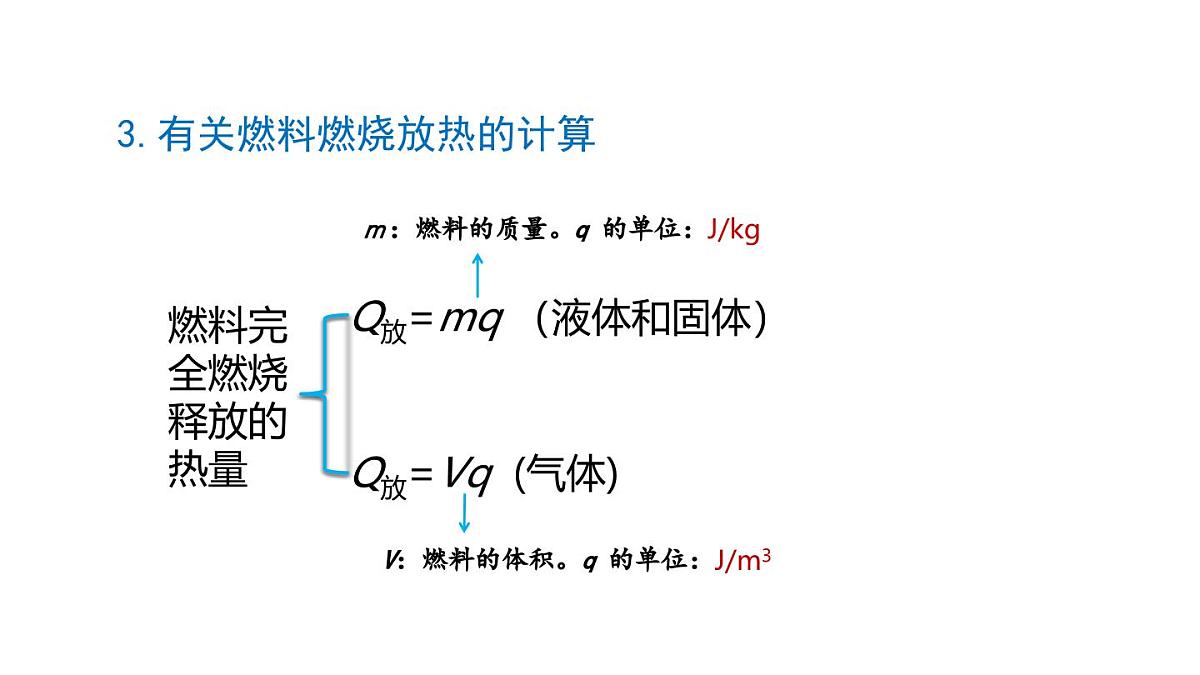 人教版物理九年级全一册14.3热机的效率+14.4跨学科实践：制作简易热机模型（课件）第6页