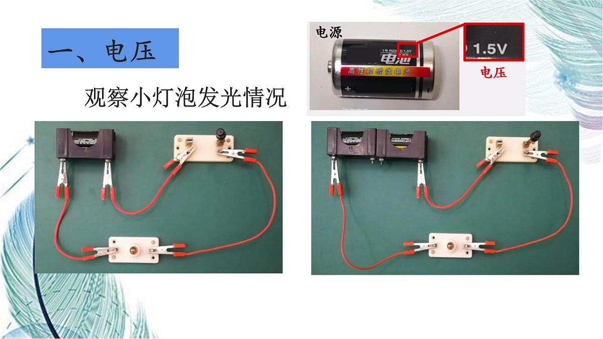 16.1电压 课件 人教版（2024） 九年级全册第2页
