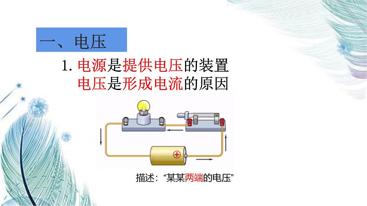 16.1电压 课件 人教版（2024） 九年级全册第3页