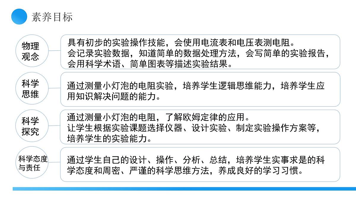 【核心素养】人教版九年级全册 第十七章 第3节《电阻的测量》课件第3页