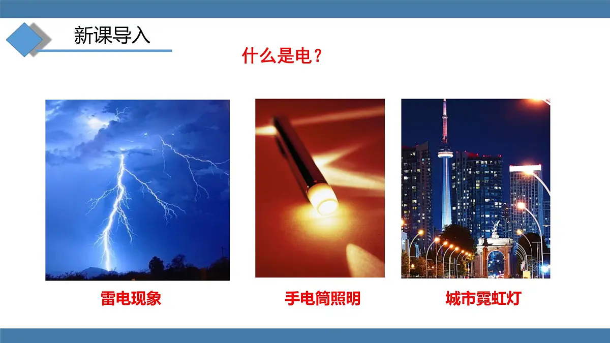 2025-2026学年度沪科版物理九年级全一册15.1 静电现象(课件）第2页