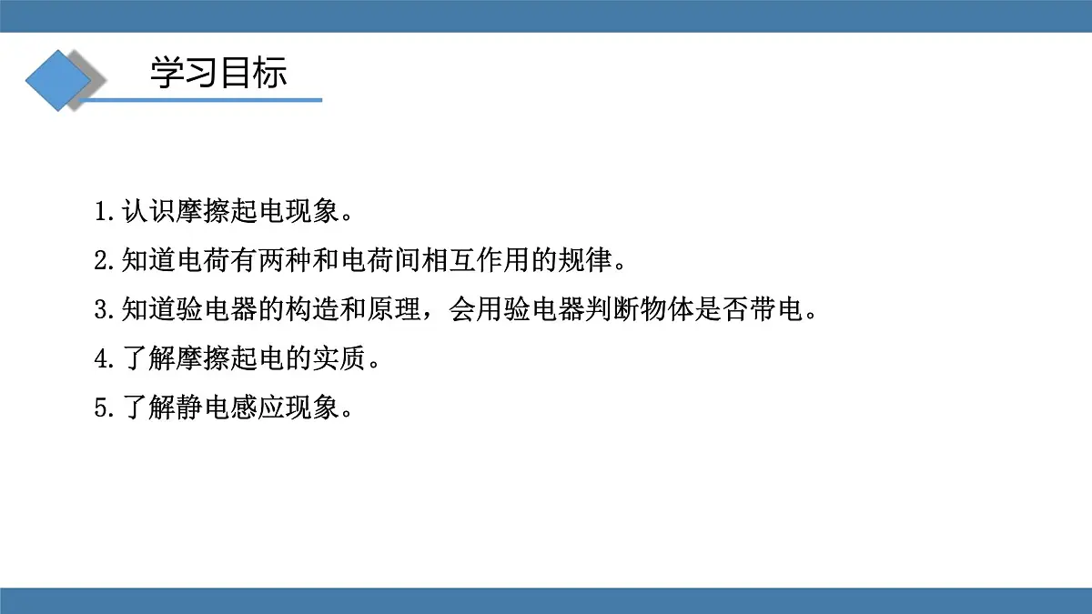 2025-2026学年度沪科版物理九年级全一册15.1 静电现象(课件）第5页