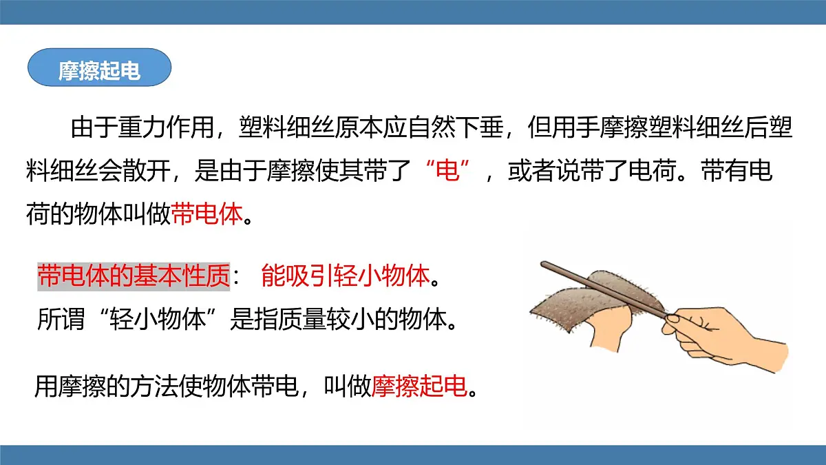 2025-2026学年度沪科版物理九年级全一册15.1 静电现象(课件）第8页