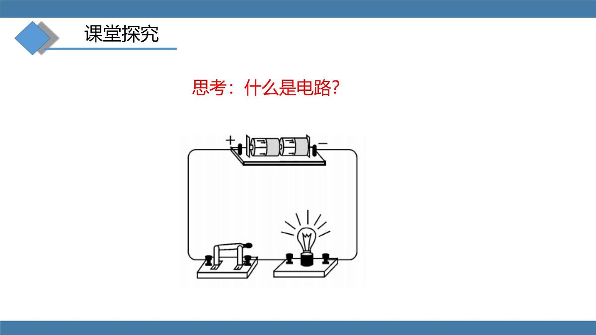 2025-2026学年度沪科版物理九年级全一册15.2 让电灯发光(课件）第5页