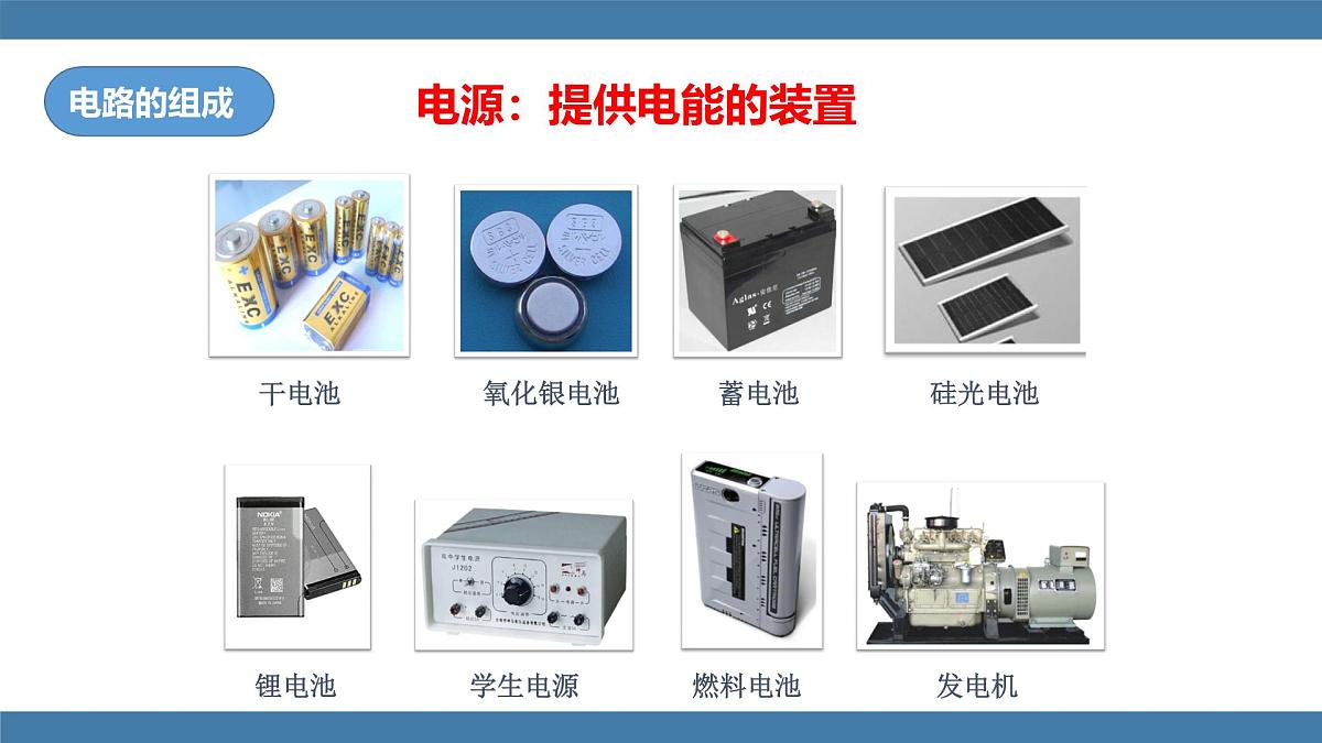 2025-2026学年度沪科版物理九年级全一册15.2 让电灯发光(课件）第7页