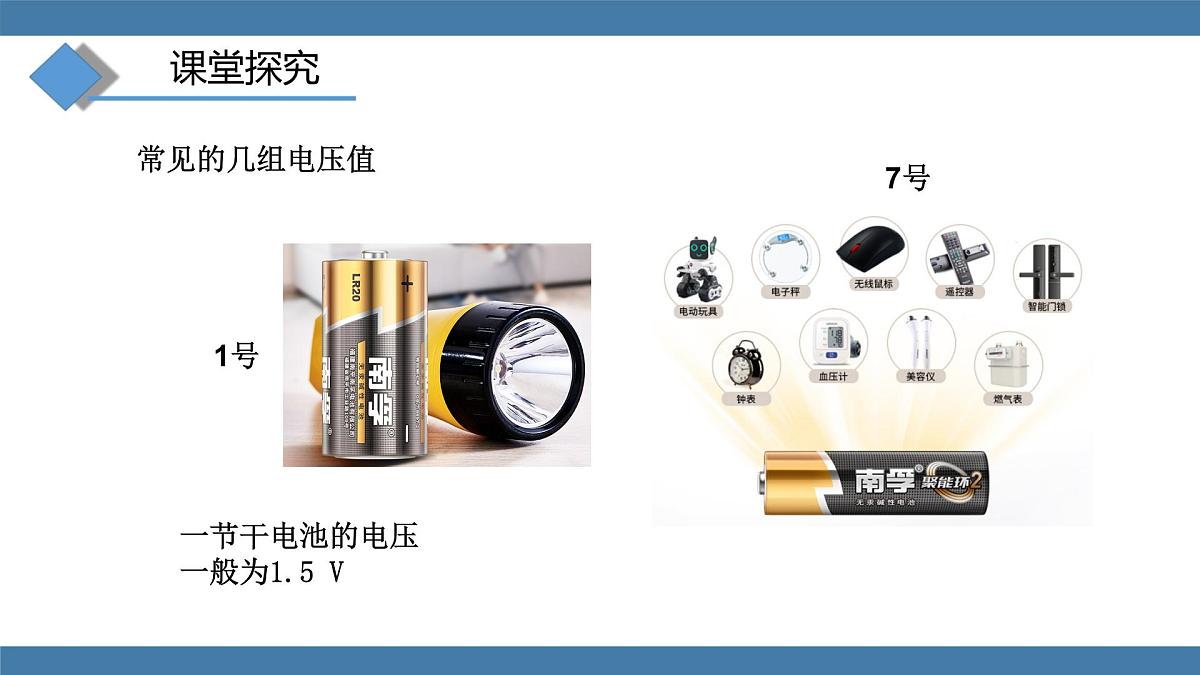 2025-2026学年度沪科版物理九年级全一册15.4 测量：用电压表测量电压(课件）第6页