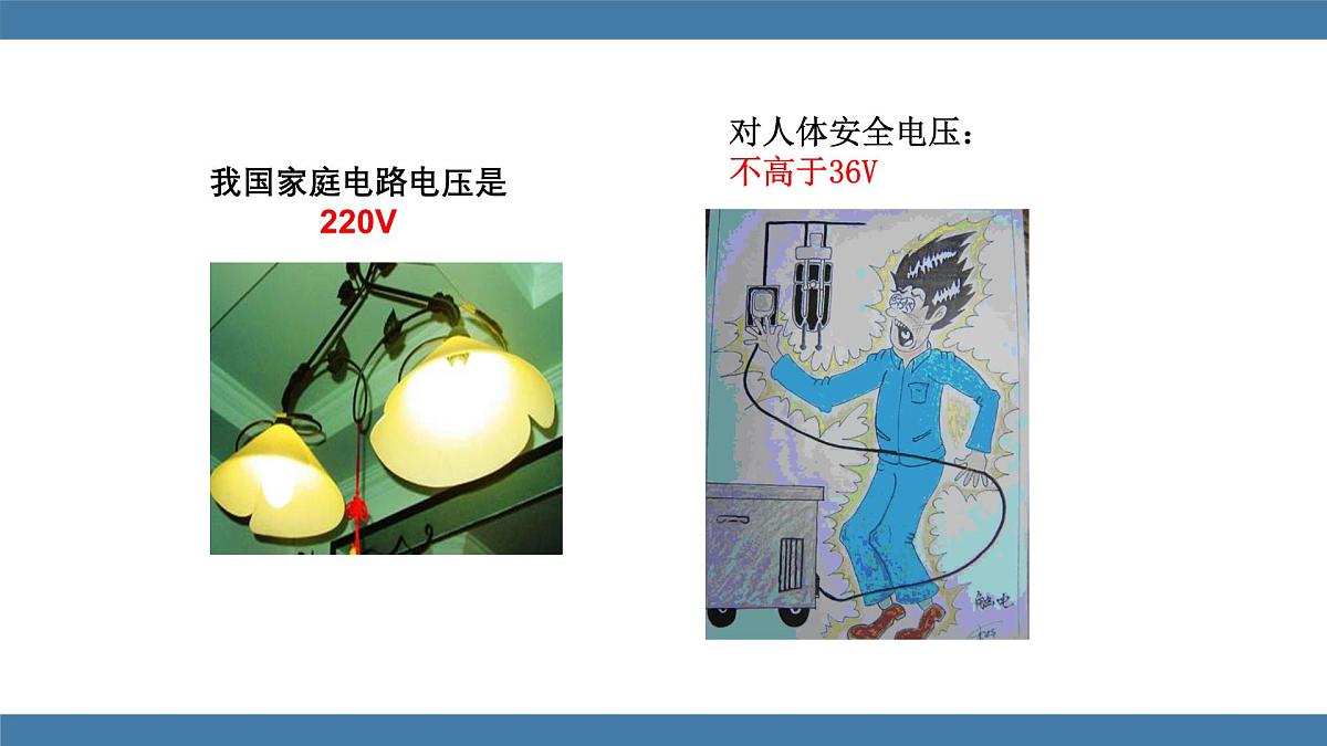 2025-2026学年度沪科版物理九年级全一册15.4 测量：用电压表测量电压(课件）第8页