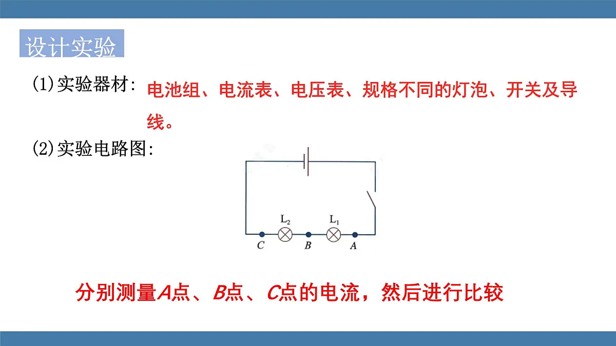 2025-2026学年度沪科版物理九年级全一册15.5 探究：串、并联电路中电流、电压的特点(课件）第7页