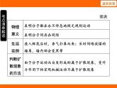 2025-2026學年度北師大版物理九年級上冊10.2 內(nèi)能 課件
