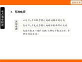 2025-2026學年度北師大版物理九年級上冊11.3 電荷 課件