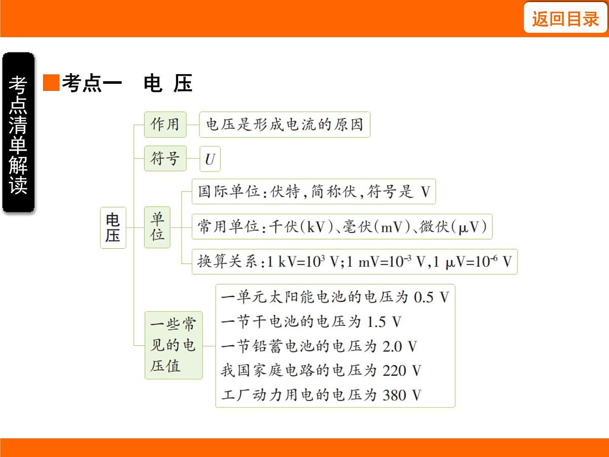 2025-2026学年度北师大版物理九年级上册11.5 电压及其测量 课件第3页