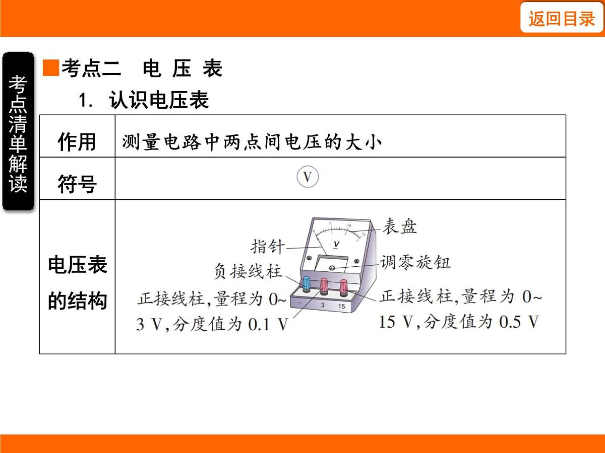 2025-2026学年度北师大版物理九年级上册11.5 电压及其测量 课件第7页