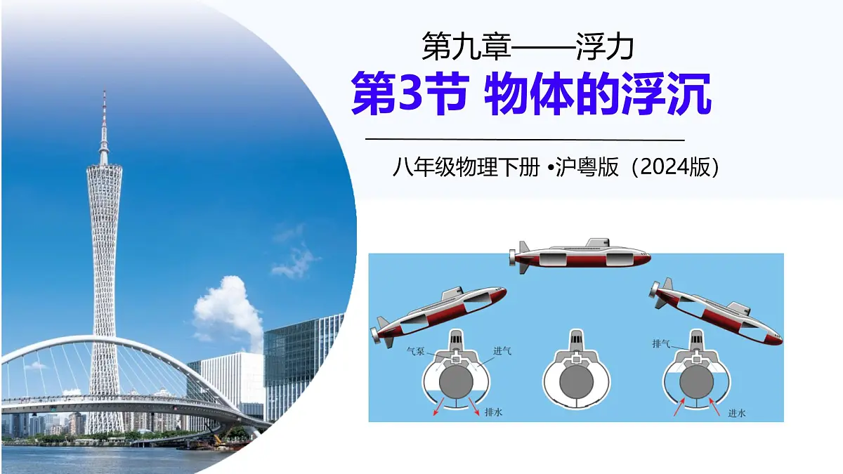 9.3 物体的浮沉 课件 2025-2026学年物理沪粤版八年级下册第1页
