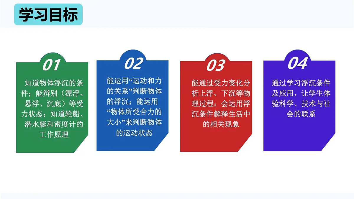9.3 物体的浮沉 课件 2025-2026学年物理沪粤版八年级下册第2页
