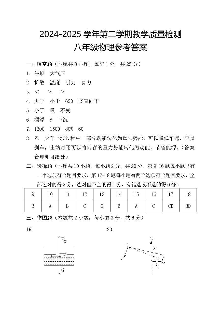 2025.6八年级物理参考答案第1页