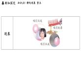 3.1 電現(xiàn)象（課件）2025-2026學(xué)年教科版九年級物理上冊