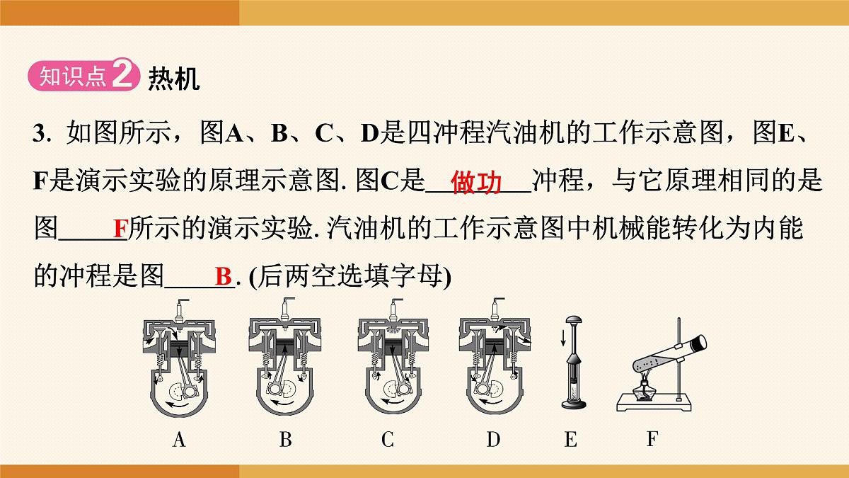 2025-2026学年度人教版物理九年级全一册第一十四章　内能的利用 章末复习 课件第7页