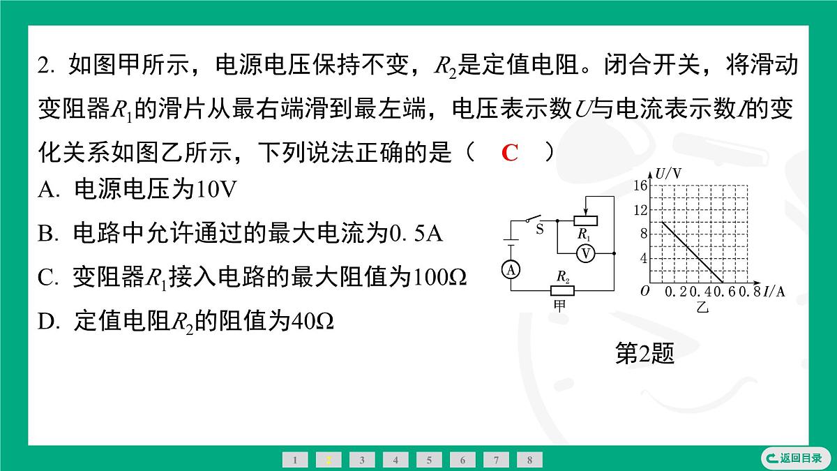 第十七章　欧姆定律专题 与欧姆定律相关的图像问题+电路故障分析 课件 2025-2026学年度人教版物理九年级全一册第3页