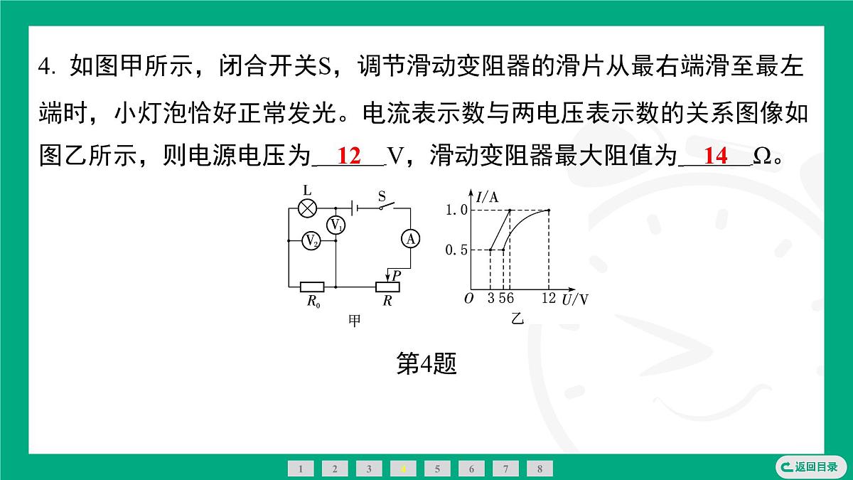 第十七章　欧姆定律专题 与欧姆定律相关的图像问题+电路故障分析 课件 2025-2026学年度人教版物理九年级全一册第5页