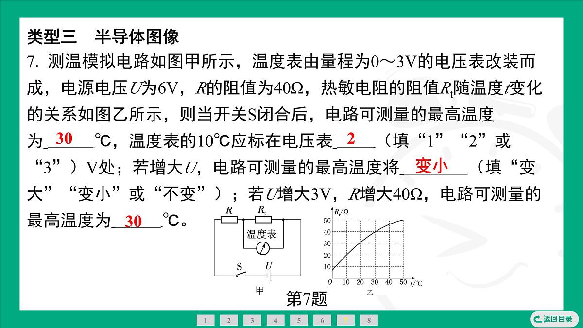 第十七章　欧姆定律专题 与欧姆定律相关的图像问题+电路故障分析 课件 2025-2026学年度人教版物理九年级全一册第8页
