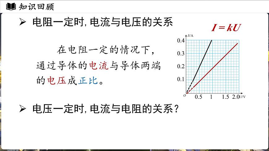 17.1电流与电压和电阻的关系第2课时第3页