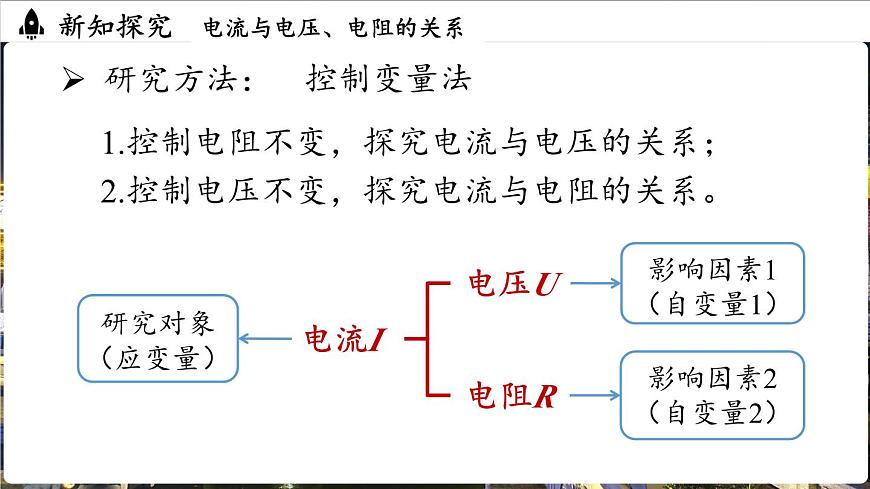 17.1电流与电压和电阻的关系第1课时第6页