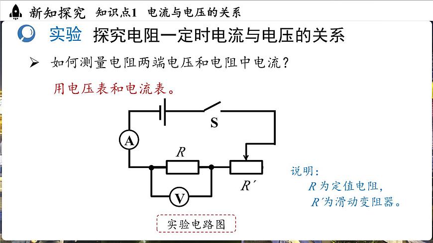 17.1电流与电压和电阻的关系第1课时第8页