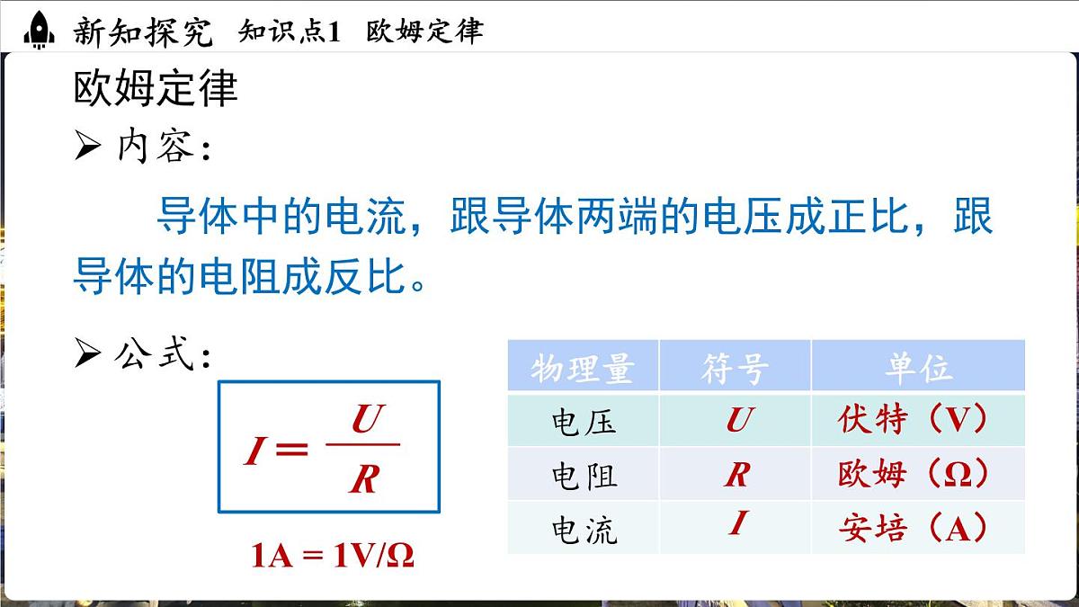 人教版（2024）物理九年级上册 17.2 欧姆定律 （课件）第4页