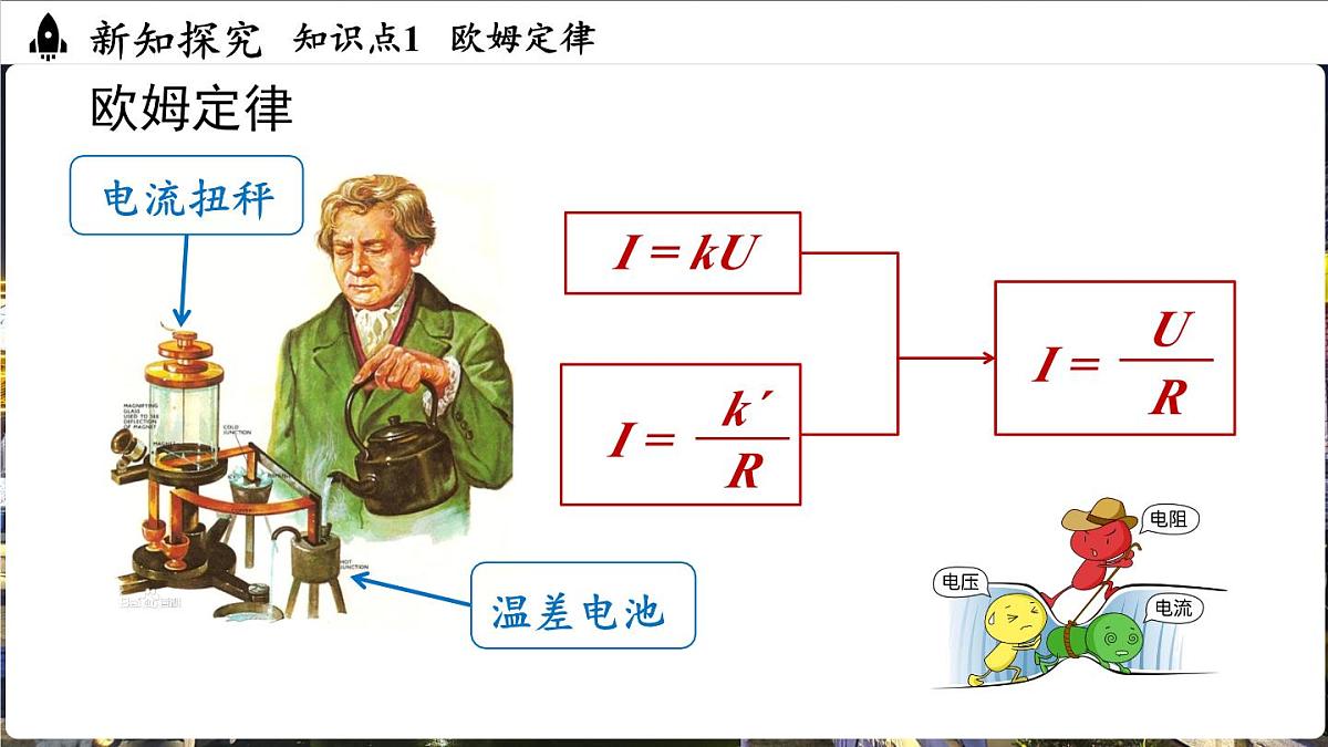人教版（2024）物理九年级上册 17.2 欧姆定律 （课件）第6页