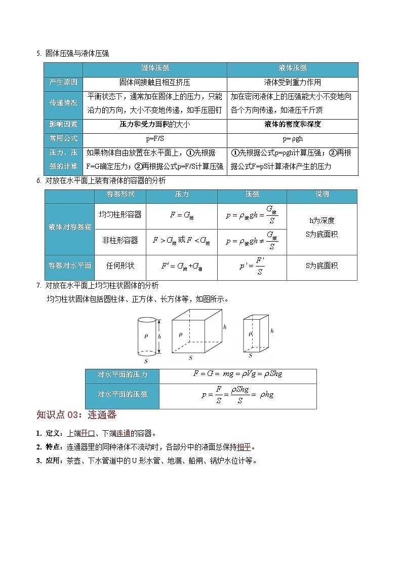 专题02 压强（复习）（解析版）第3页