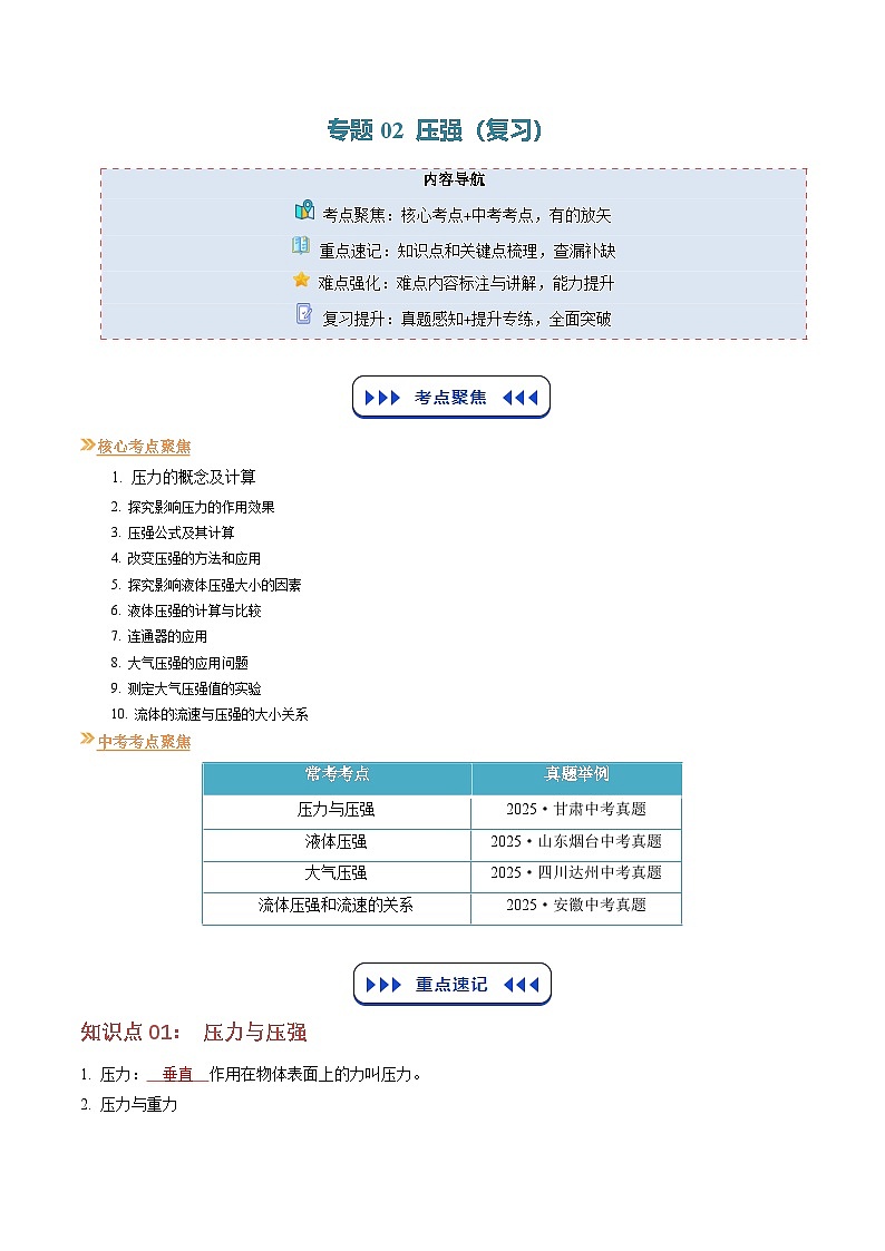专题02 压强（复习）（原卷版）第1页