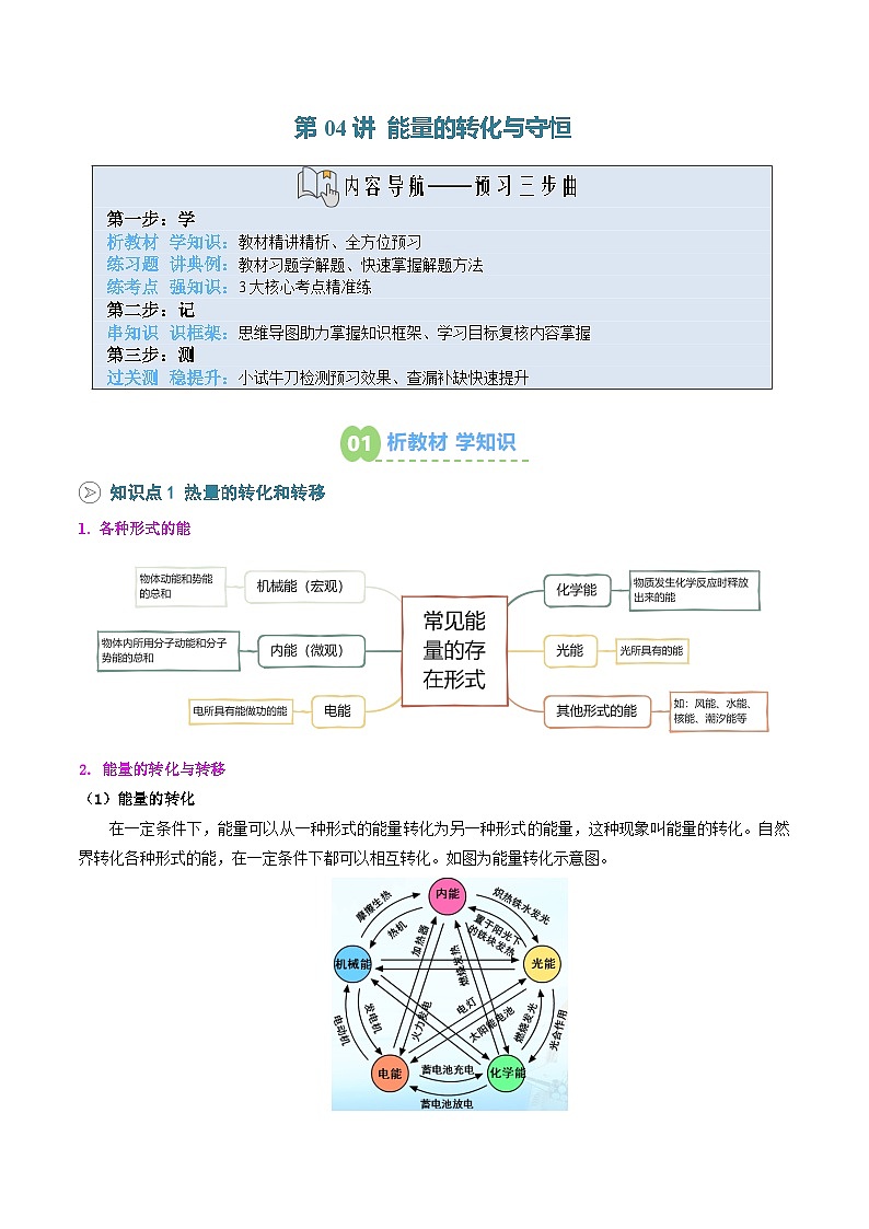 第04讲 能量的转化于守恒（预习）（原卷版）第1页