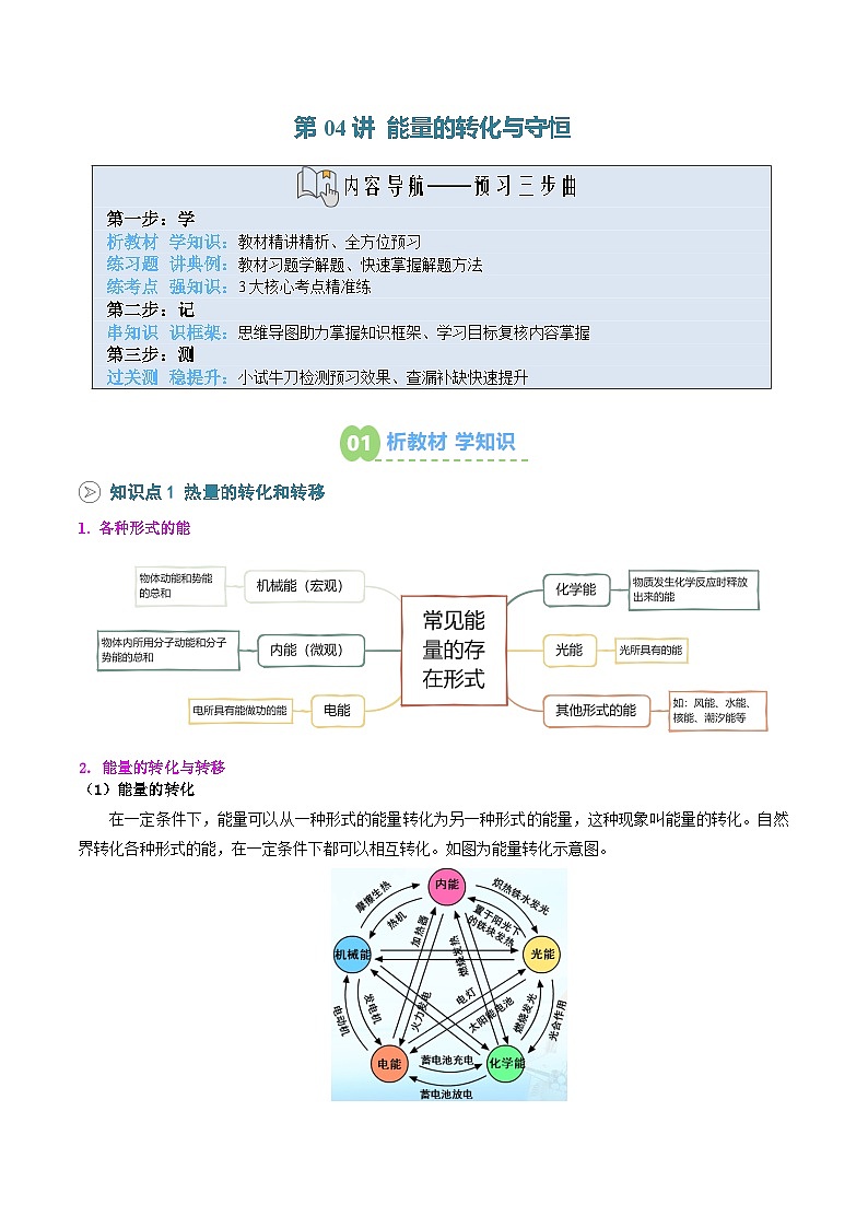 第04讲 能量的转化于守恒（预习）（解析版）第1页