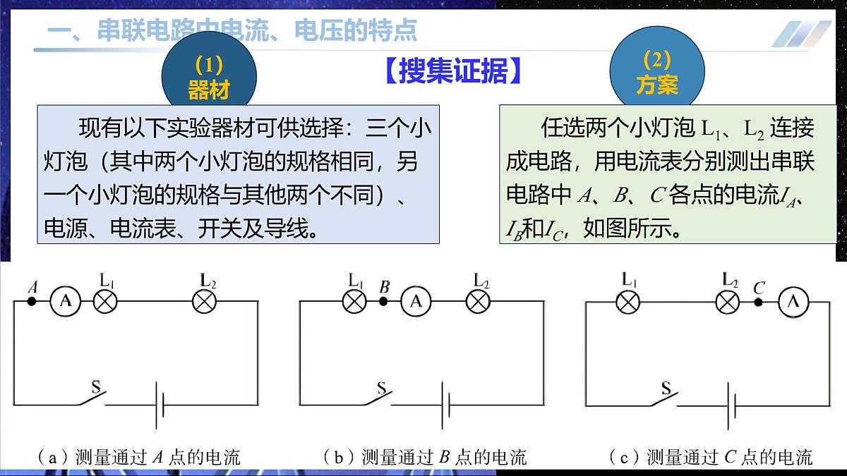 11.5++串联电路和并联电路中电流、电压的特点（优质课件） 第7页