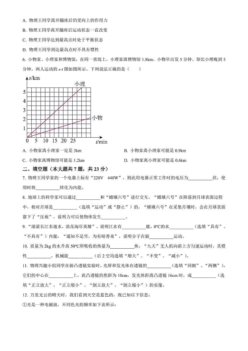 2025年上海市初中学业水平考试中考物理真题试卷(中考真题+答案)第2页