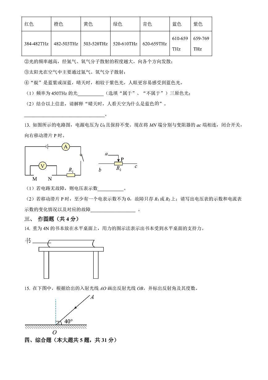2025年上海市初中学业水平考试中考物理真题试卷(中考真题+答案)第3页
